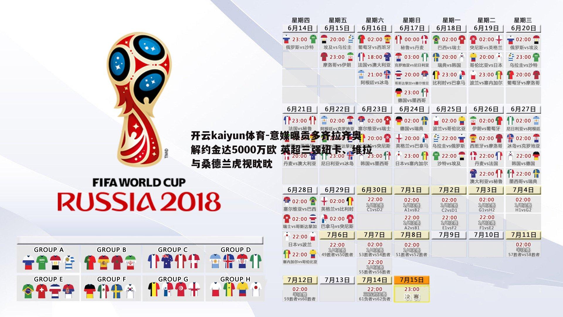 开云kaiyun体育-意媒曝贡多齐拉齐奥解约金达5000万欧 英超三强纽卡、维拉与桑德兰虎视眈眈